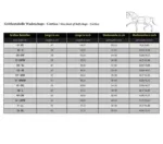 Gamaše Kavalkade Cortica Vegan - slika 4