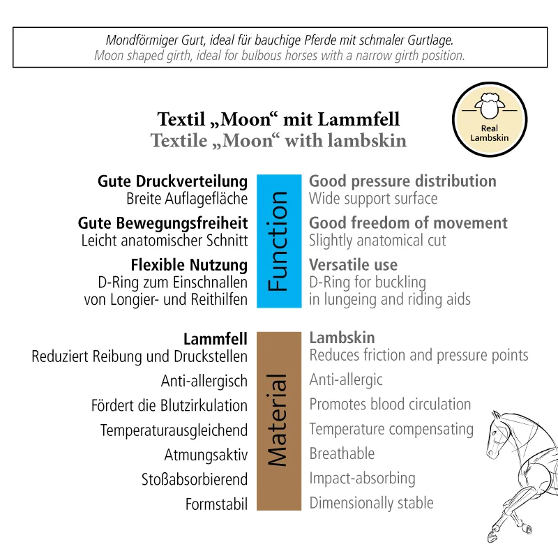 brez elastike ovčka 3 clair Dresurni podsedelni pas Kavalkade Moon brez elastike - slika 4