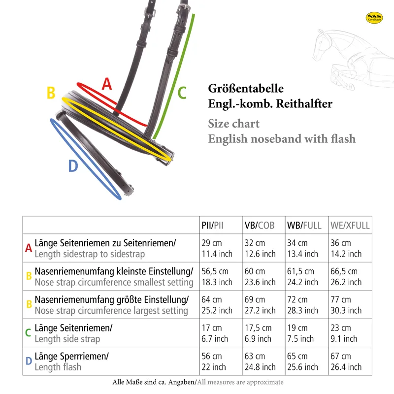 clincheese size chart Uzda Kavalkade Clinchesse - slika 6