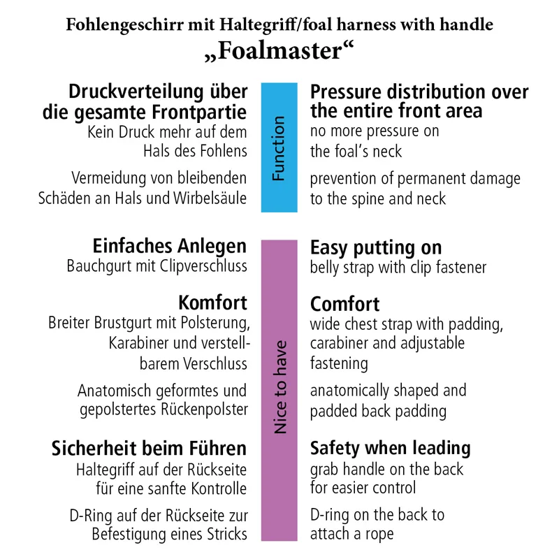 foal master info Oprsnica Kavalkade Foalmaster - slika 3