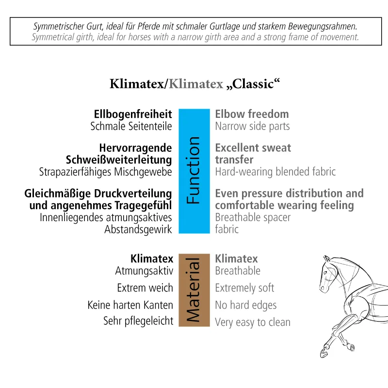 klimatex brez info clair Dresurni podsedelni pas Kavalkade Klimatex brez elastike - slika 3