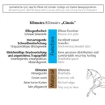 Podsedelni pas Kavalkade Klimatex brez elastike - slika 3