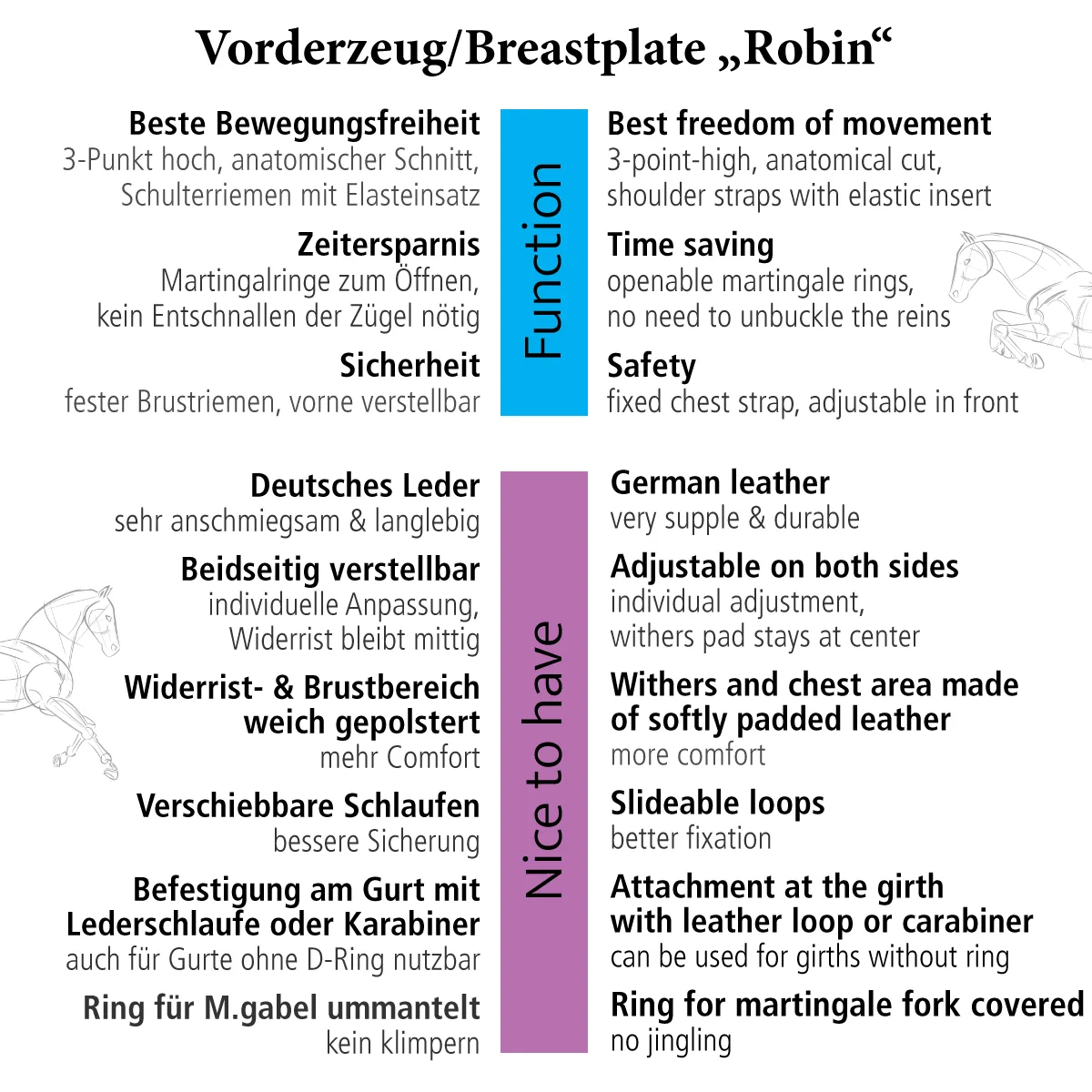 robin info Predprsnica Kavalkade Robin - slika 4