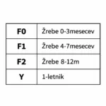 Oglavka za žrebeta Kavalkade - slika 8